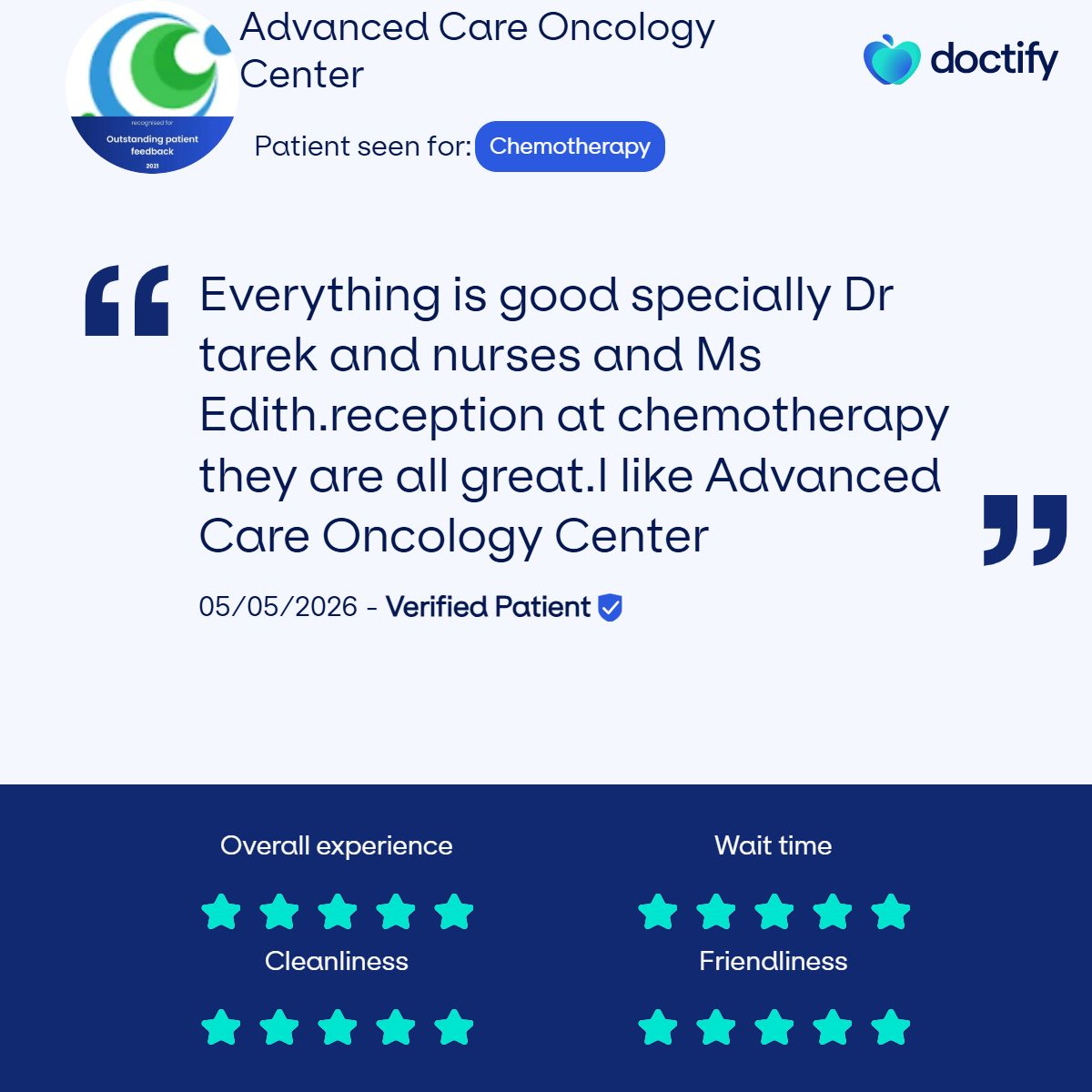 Patient Feedback