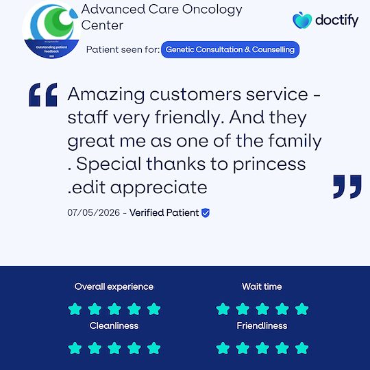 Patient Feedback