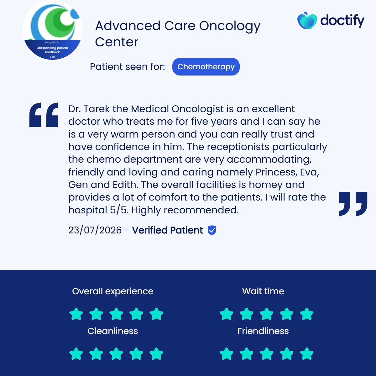 Patient Feedback